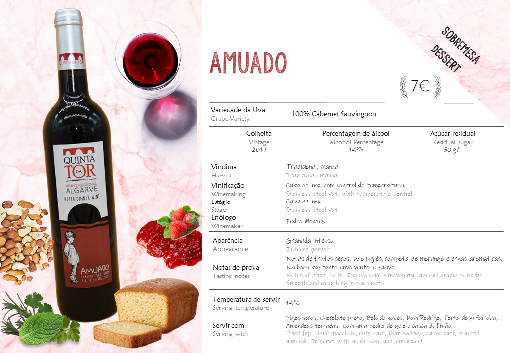 Amuado